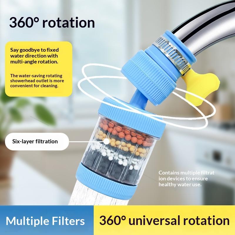 Commercial Kitchen Tap - 360 Grad Drehbarer Wasserhahn-Filter - Universeller