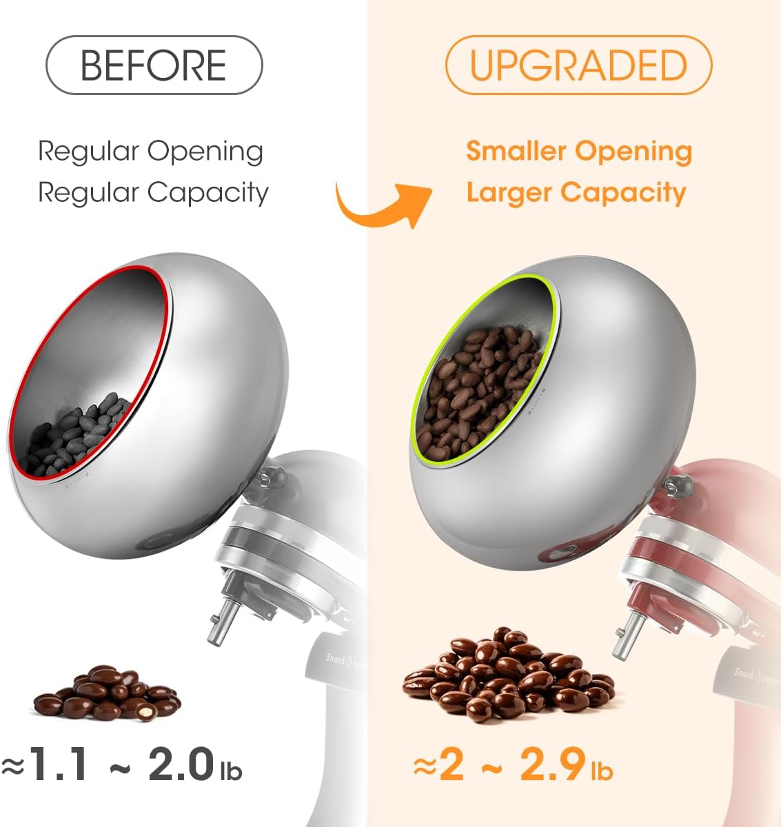 Schokoladenüberzugsmaschine, A – Commercial Kitchen Products Bewertung und Preis