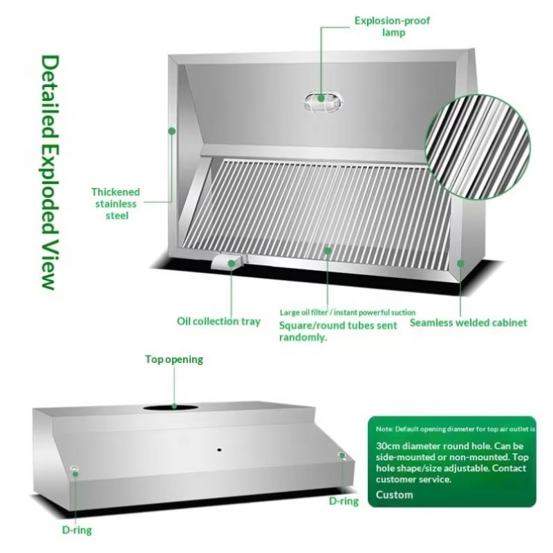 Kommerzielle Anpassbare Küchen – Commercial Kitchen Exhaust Bewertung und Preis