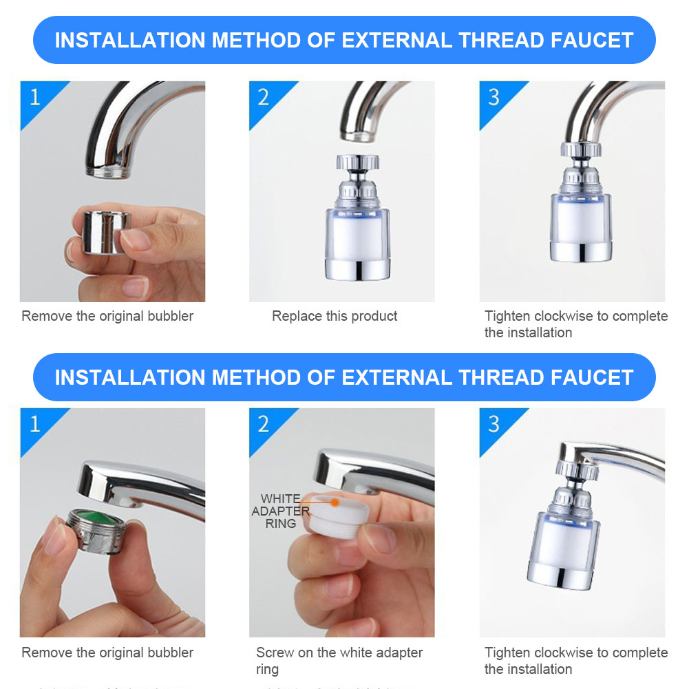 Wasserhahn-Filterelemente, Was – Commercial Kitchen Tap Bewertung und Preis