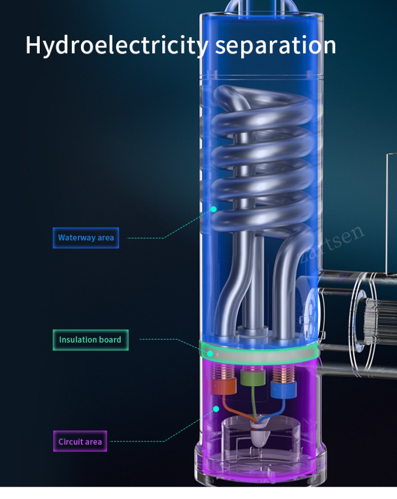 Küchenarmaturen, elektrischer  – Commercial Kitchen Tap Bewertung und Preis