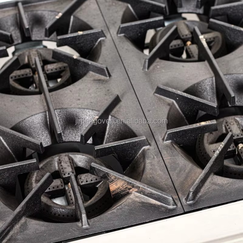 Gewerbliche Küchenausstattung  – Commercial Kitchen Bewertung und Preis