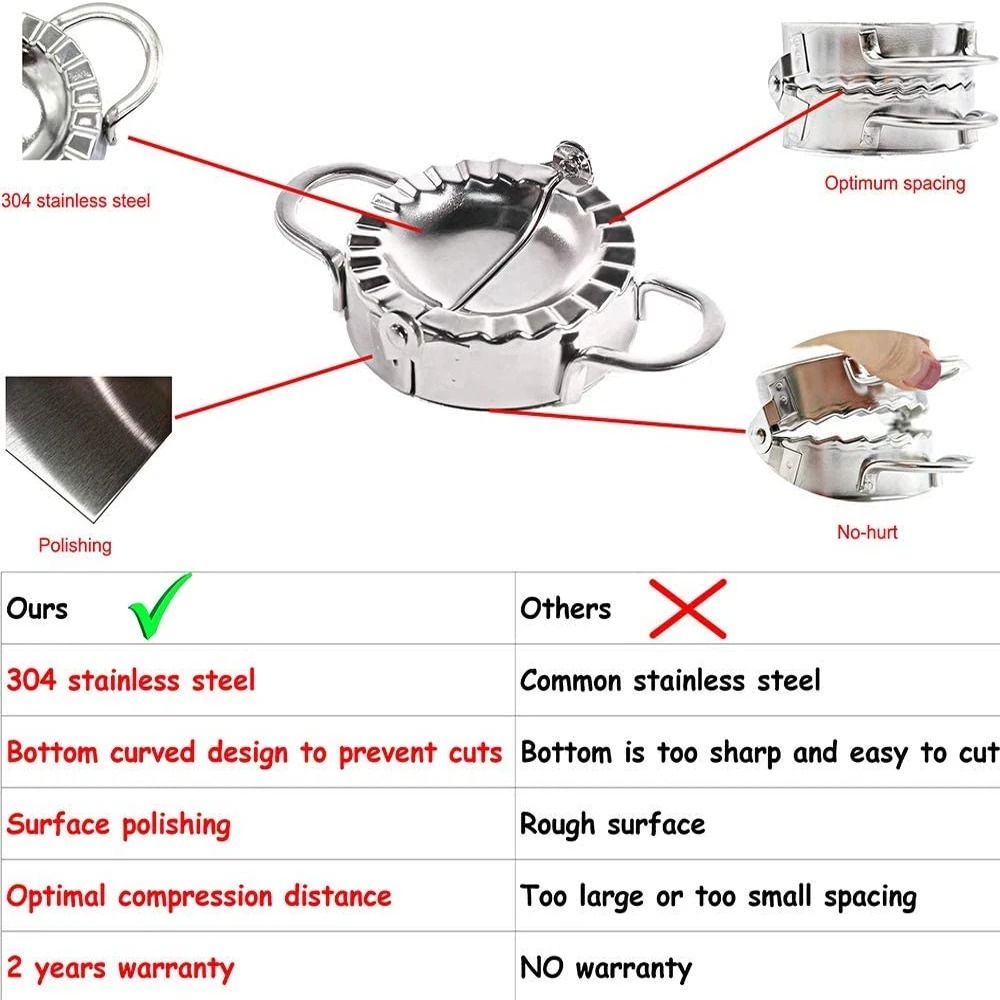 Edelstahl Knödel Maker Knödel  – Commercial Kitchen Products Bewertung und Preis