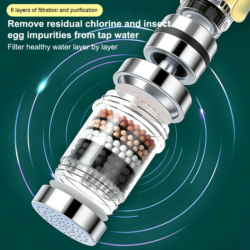 SU 360 °   Drehbarer 6-Schicht – Commercial Kitchen Tap Bewertung und Preis