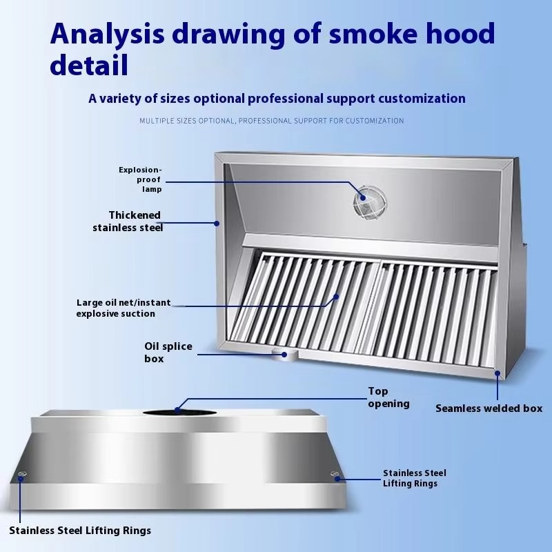 Küchenabzugshaube Slim Line mi – Commercial Kitchen Hood Exhaust Fans Bewertung und Preis