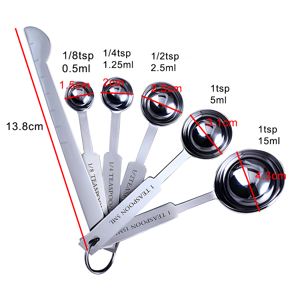 Stapelbare Messbecher und Löff – Commercial Kitchen Products Bewertung und Preis