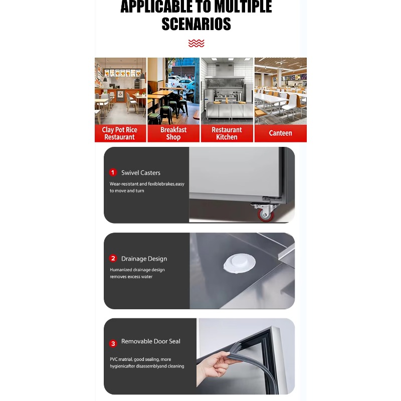 Kommerzieller Elektrischer Ede – Commercial Kitchen Bewertung und Preis