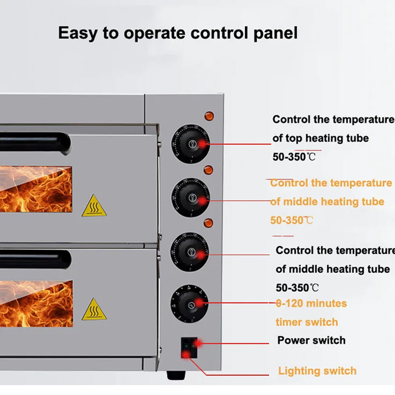 Großhandel für Küchenausrüstun – Commercial Kitchen Supplier Bewertung und Preis