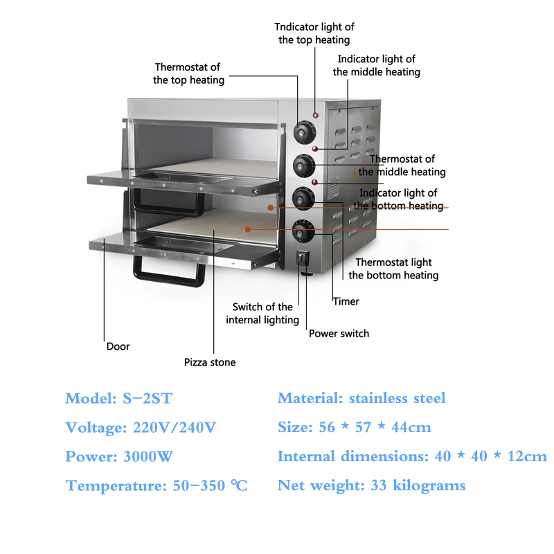 Großhandel für Küchenausrüstun – Commercial Kitchen Supplier Bewertung und Preis